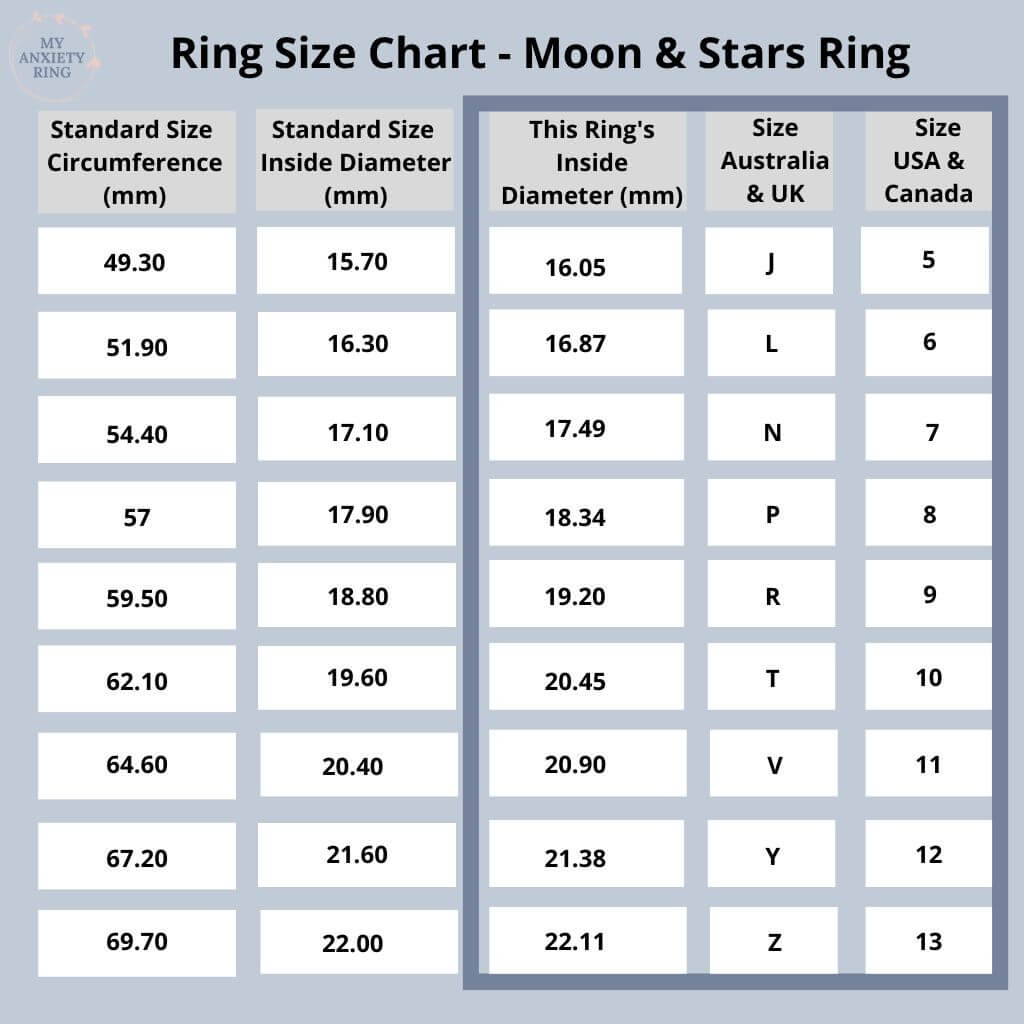 Ring Size Chart Australia  How to Measure Your Ring Size - My Anxiety Ring