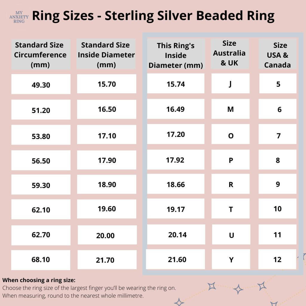 Ring size chart beaded anxiety ring Australia, USA, Canada, UK